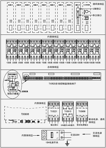 JB-QGL-TX3016A火災報警控制器(聯(lián)動型)